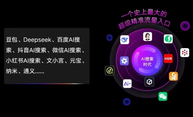 施秉县AI智能推广新玩法，抢占搜索时代免费精准客源