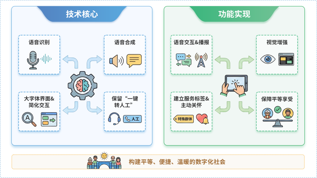 施秉县AI生态｜多AI智能体GEO优化全流程：从内容创作到发布实操指南