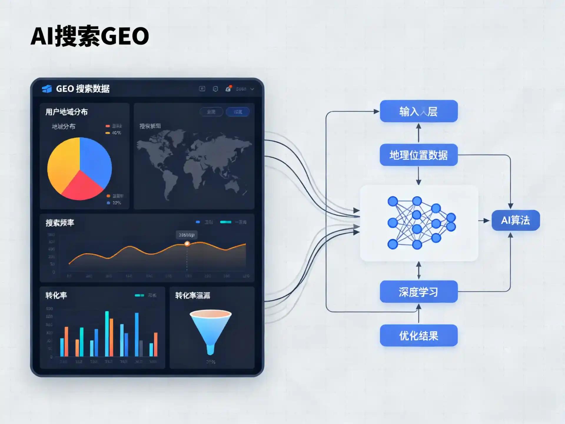 施秉县GEO优化服务商该如何筛选？生成式引擎优化行业实践观察