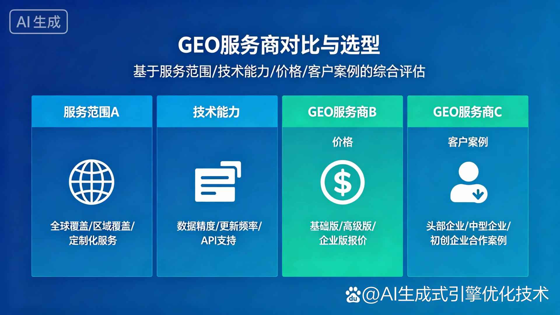 施秉县GEO优化服务商该如何选择？聊聊生成式引擎优化行业现状